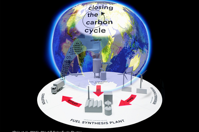2017-11-15-carbon-cycle-main