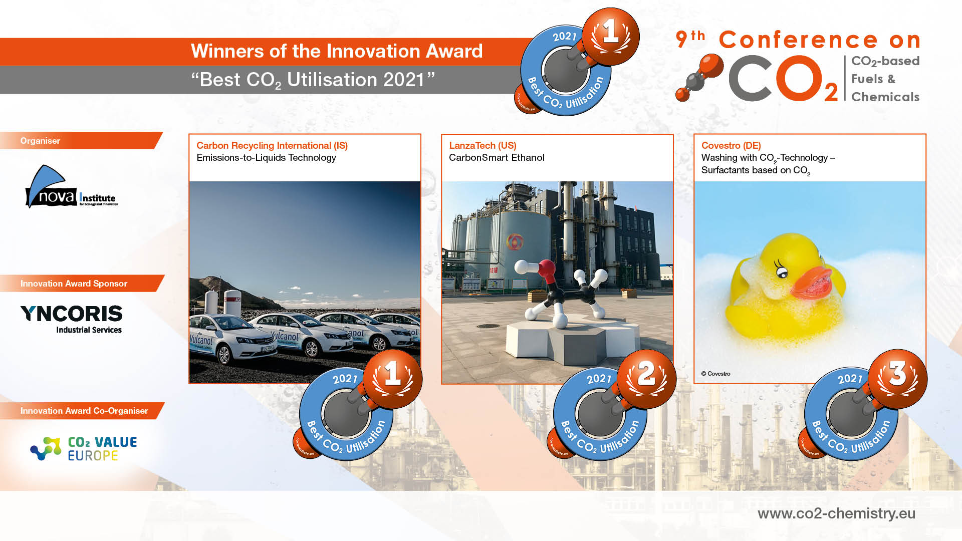 Picture: Winners of the innovation award "Best CO2 Utilisation 2021"